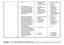 Konspekts 'Histoloģija. Cilvēka audi', 9.