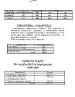 Biznesa plāns 'IU "Rebeka" ', 7.