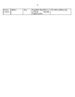 Biznesa plāns 'IU "Rebeka" ', 12.