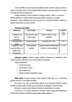 Konspekts 'Projekts. Skaistumkopšanas salona "Magnolija" remonts', 3.