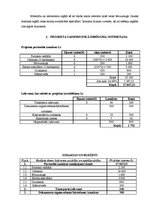 Konspekts 'Projekts. Skaistumkopšanas salona "Magnolija" remonts', 5.