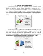 Referāts 'Reklāmas attīstība, tās psiholoģija saistībā ar patērētāja uzmanības īpatnībām', 20.