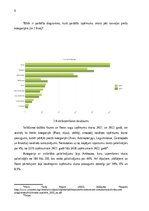 Referāts 'Muitas lomā vides aizsardzībā', 6.