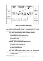 Diplomdarbs 'Finanšu vadība SIA "XXX"', 10.