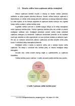 Diplomdarbs 'Finanšu vadība SIA "XXX"', 12.