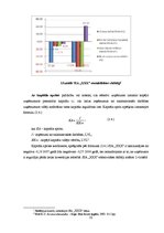 Diplomdarbs 'Finanšu vadība SIA "XXX"', 32.