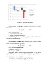 Diplomdarbs 'Finanšu vadība SIA "XXX"', 33.