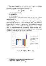 Diplomdarbs 'Finanšu vadība SIA "XXX"', 34.
