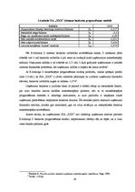 Diplomdarbs 'Finanšu vadība SIA "XXX"', 39.