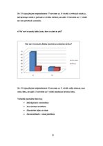 Prakses atskaite 'Ķermeņa valoda un tās ietekme saskarsmē', 22.