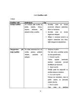 Referāts 'Pusaudžu perioda ietekme uz savstarpējām attiecībām', 12.