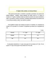 Referāts 'Pusaudžu perioda ietekme uz savstarpējām attiecībām', 16.