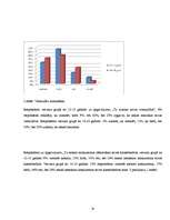 Referāts 'Pusaudžu perioda ietekme uz savstarpējām attiecībām', 18.