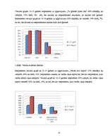 Referāts 'Pusaudžu perioda ietekme uz savstarpējām attiecībām', 20.