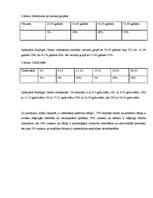 Referāts 'Pusaudžu perioda ietekme uz savstarpējām attiecībām', 23.