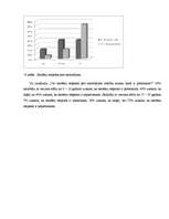 Referāts 'Pusaudžu perioda ietekme uz savstarpējām attiecībām', 26.