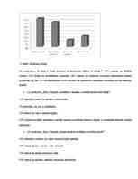 Referāts 'Pusaudžu perioda ietekme uz savstarpējām attiecībām', 28.
