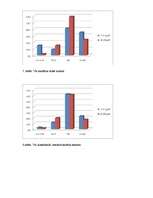 Referāts 'Pusaudžu perioda ietekme uz savstarpējām attiecībām', 40.