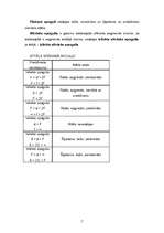 Referāts 'Optika', 7.