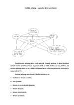 Konspekts 'Sociālā pedagoga uzdevumi un funkcijas skolas darba organizēšanā', 4.
