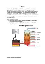 Konspekts 'Nafta', 1.