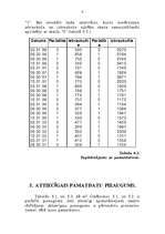 Referāts 'Iedzīvotāju migrācijas statistika', 7.