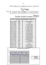 Referāts 'Iedzīvotāju migrācijas statistika', 8.