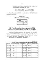Referāts 'Iedzīvotāju migrācijas statistika', 11.