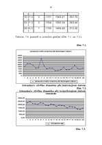Referāts 'Iedzīvotāju migrācijas statistika', 18.