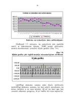 Referāts 'Iedzīvotāju migrācijas statistika', 22.