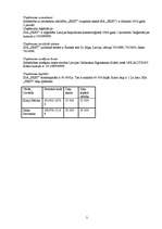 Referāts 'SIA "SKET" izveides plāns', 3.