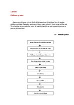 Konspekts 'Datu ticamība un validitāte. Datu avotu atlase', 2.