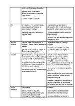 Konspekts 'Datu ticamība un validitāte. Datu avotu atlase', 9.