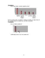 Referāts 'Alkoholisko dzērienu sastāvs un ietekme uz jauniešu organismu', 18.