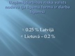 Prezentācija 'Lietuvas un Latvijas salīdzinājums', 7.