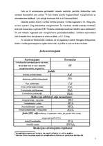 Referāts 'Jods', 7.