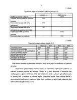 Referāts 'Celtniecības grāmatvedība, tās uzskaites īpatnības', 6.