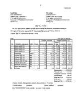 Referāts 'Celtniecības grāmatvedība, tās uzskaites īpatnības', 27.