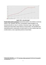 Konspekts 'Starptautiskās finanšu institūcijas', 5.