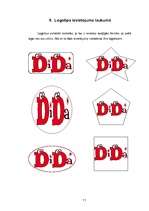 Referāts 'Firmas ārējā reklāma', 11.