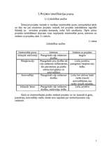 Referāts 'Velosipēdu celiņa ierīkošana Salaspils pilsētā', 5.