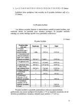 Referāts 'Velosipēdu celiņa ierīkošana Salaspils pilsētā', 14.