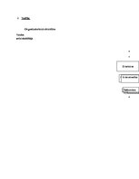 Biznesa plāns 'Viesnīcas restorāna vasaras āra terases paplašināšana', 5.