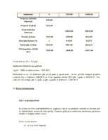 Biznesa plāns 'Viesnīcas restorāna vasaras āra terases paplašināšana', 27.