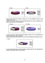 Referāts 'Krāsu ietekme uz cilvēka emocionālo stāvokli', 10.