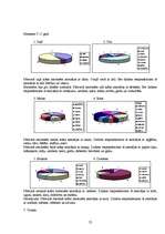 Referāts 'Krāsu ietekme uz cilvēka emocionālo stāvokli', 11.