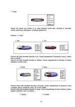 Referāts 'Krāsu ietekme uz cilvēka emocionālo stāvokli', 13.