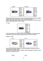 Referāts 'Krāsu ietekme uz cilvēka emocionālo stāvokli', 15.