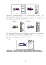 Referāts 'Krāsu ietekme uz cilvēka emocionālo stāvokli', 16.