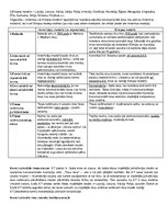 Konspekts 'Konstitucionālā kontrole', 3.